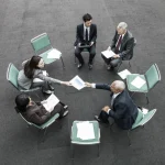 Board of Directors Meetings in Turkey