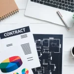 Buy a Business in Turkey