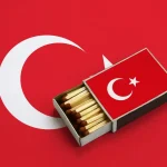 Foreign Investment Law in Turkey