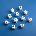 Corporate Structuring in Turkiye